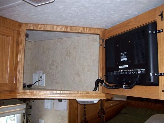 TV for RV